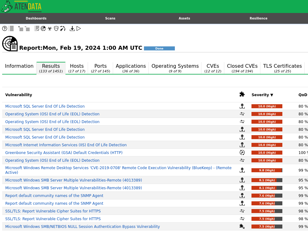 servicio sentinele vista reports